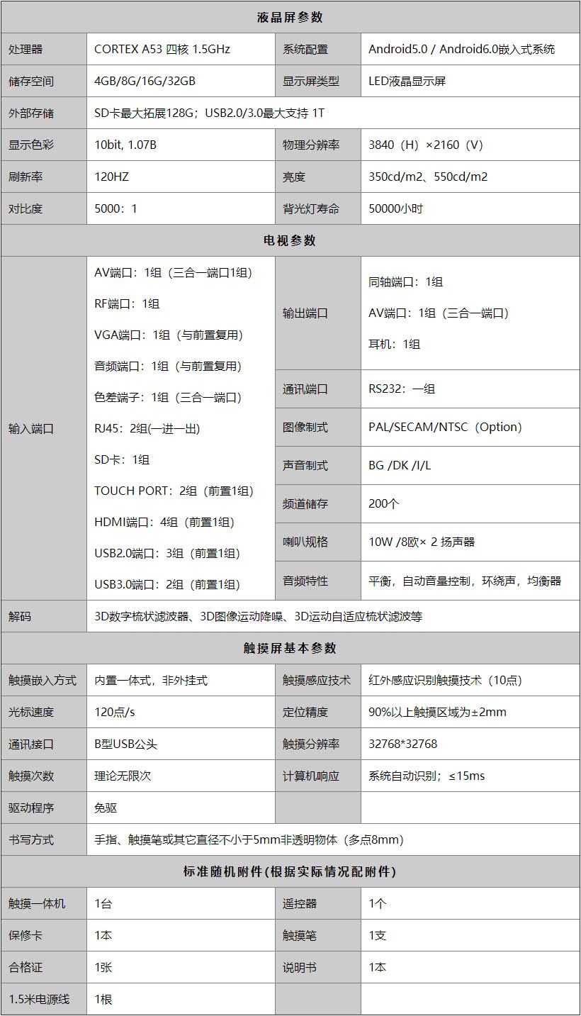 多媒體教學一體機配置參數(shù)