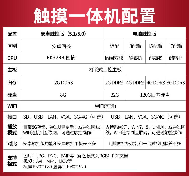 觸摸查詢(xún)一體機(jī)配置